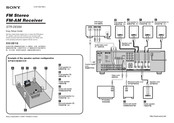 Sony STR-DE590 Easy Setup Manual