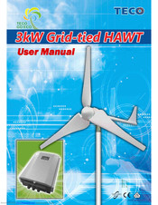 TECO ECO 3kW Grid-Tie HAWT User Manual