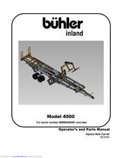 buhler inland 4500 Operator And Parts Manual