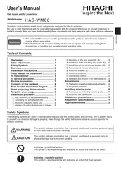 Hitachi HAS-WM06 User Manual