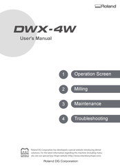 Roland DWX-4W User Manual