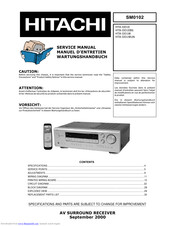 Hitachi HTA-DD1W Service Manual