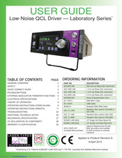 Wavelength Electronics QCL1500 LAB User Manual