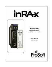 ProSoft inRAx MVI56-DEM User Manual