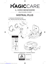 Magic Care MISTRAL PLUS P0106EM F400 Instructions For Use Manual