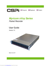 CSPi 10G-SFP-SR User Manual