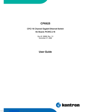 Kontron CP6925 User Manual