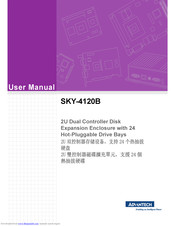 Advantech SKY-4120B User Manual