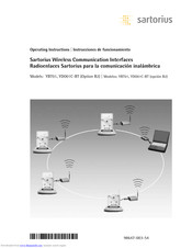 Sartorius YBT01, YDO01C-BT Operating Instructions Manual