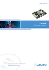 Eurotech GEMINI User Manual