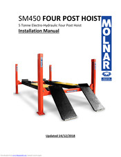 Molnar SM450 Installation Manual