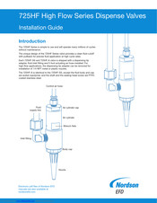Nordson Efd 725HF Installation Manual