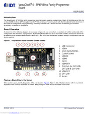 Idt VersaClock 6 5P49V69 Series User Manual