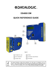 Datalogic DS4800 OM Quick Reference Manual