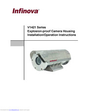 Infinova V1421-15SHB7-2 Installation & Operation Instructions