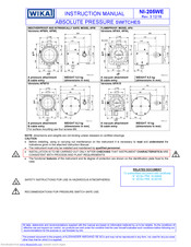 WIKA APA10DN Instruction Manual