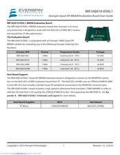 Everspin MR10Q010MB User Manual