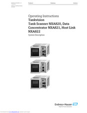Endress+Hauser NXA822 Operating Instructions Manual