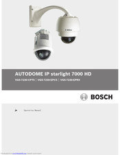 Bosch VG5-7230-CPT5 Operation Manual