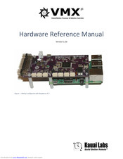 Kauai Labs VMX-pi Reference Manual