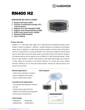 Radionode RN400-H2PS User Manual
