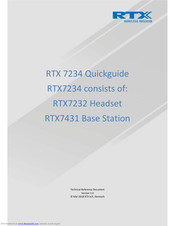 RTX 7431 Quick Manual