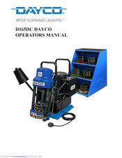 DAYCO D165DC Operator's Manual