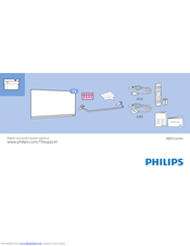 Philips 6803 series Quick Start Manual