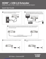 Extreme Usb HDMI + USB 2.0 Extender Quick Start Manual