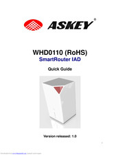 Askey SmartRouter IAD Quick Manual