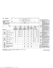 Whirlpool AWZ 865 Quick Reference Manual