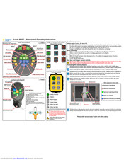 Scarab M65T Operating Instructions