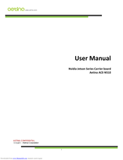 Aetina ACE-N510 User Manual