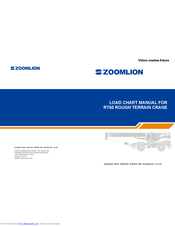 Zoomlion RT60 Manual