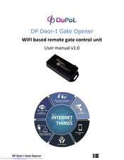 dupol DP Door-I User Manual