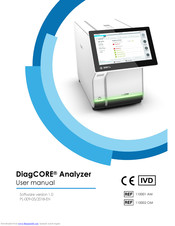 STAT-Dx DiagCORE User Manual