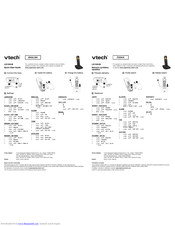 VTech LS1500-B Quick Start Manual