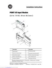 Allen-bradley POINT I/O 1734-IB4 Manuals | ManualsLib