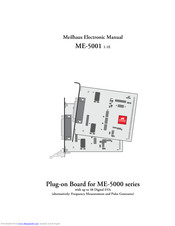 Meilhaus Electronic ME-5000 series Manual