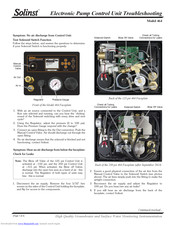 Solinst 464 Troubleshooting
