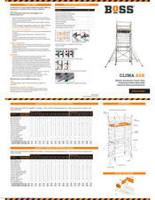 Boss CLIMA AGR Quick Manual