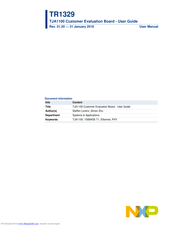 NXP Semiconductors TJA1100 User Manual