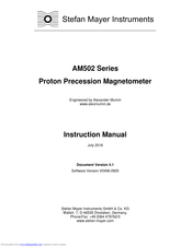 Stefan Mayer Instruments AM502 Series Instruction Manual