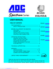 aoc 4VlrA User Manual