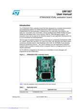 ST STM32303C-EVAL User Manual