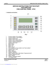 UniPOS VIT 01 Service Instructions