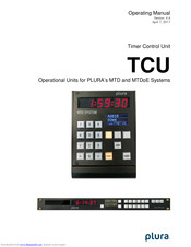 Plura TCU H1 Operating Manual