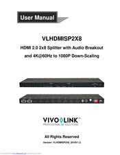 VivoLink VLHDMISP2X8 User Manual