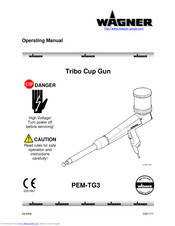 WAGNER PEM-TG3 Operating Manual