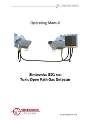 Simtronics GD1 MK3 Operating Manual